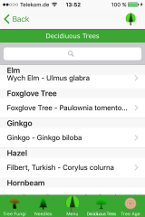 List Deciduous trees sorted by common name